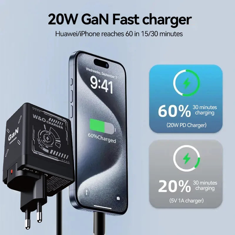 🎁 Hot Sale 🔥W&O 2-in-1 GaN Compatible with Fast Charger